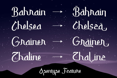 Bullan Ramadhan Font Madatype Studio 