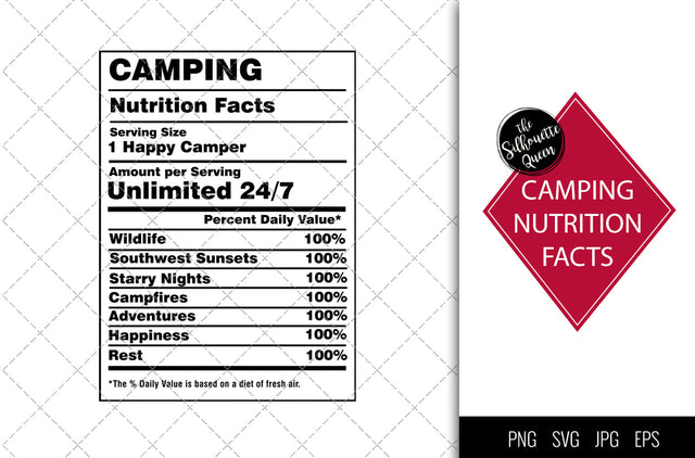 Camping Nutrition facts svg – Nutrition svg –Camping facts clipart – Baseball label svg – eps, png, svg for cricut SVG Loveleen Kaur 