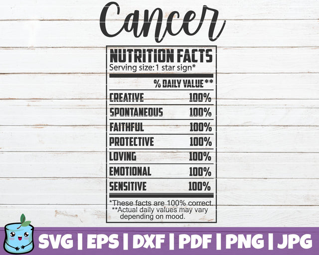 Cancer Nutrition Facts SVG MintyMarshmallows 