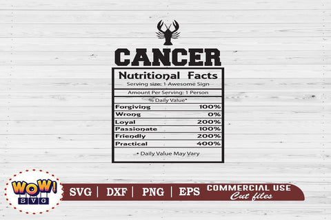 Cancer Nutritional Facts Svg , Zodiac sign svg, Nutrition, Zodiac svg SVG Wowsvgstudio 