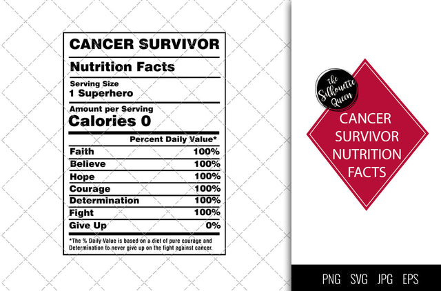 Cancer Survivor Nutrition facts svg – Nutrition svg –Cancer Survivor facts clipart – Baseball label svg – eps, png, svg for cricut SVG Loveleen Kaur 