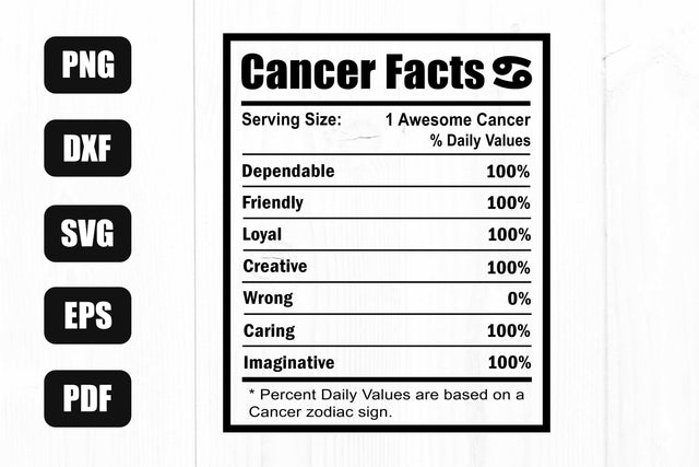 Cancer Zodiac Nutrition Facts Svg, Cancer Zodiac Sign Nutrition Facts Svg, Cancer Zodiac Svg SVG Litke Designs 