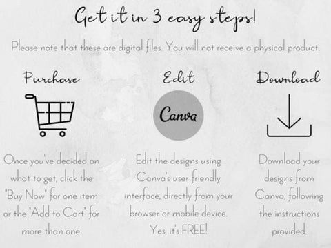 Canva Listing Template Mockup Mock Up Photo Proper Mockup 