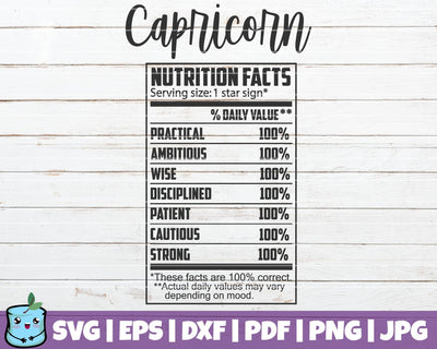 Capricorn Nutrition Facts SVG MintyMarshmallows 