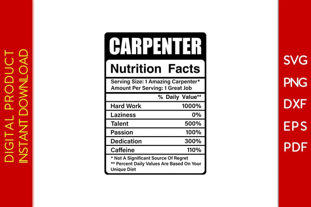 Carpenter Nutrition Facts SVG PNG PDF Cut File SVG Creativedesigntee 