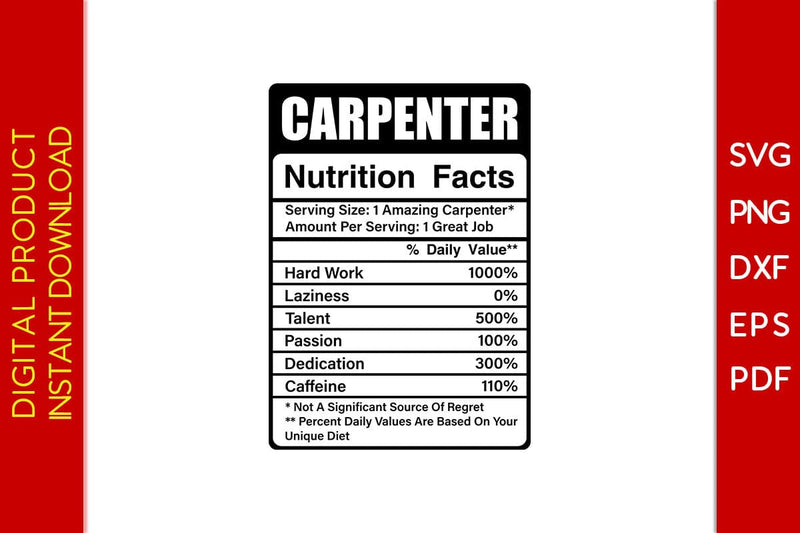 Carpenter Nutrition Facts SVG PNG PDF Cut File SVG Creativedesigntee 