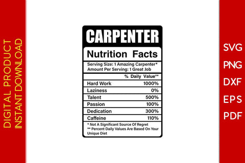 Carpenter Nutrition Facts SVG PNG PDF Cut File SVG Creativedesigntee 