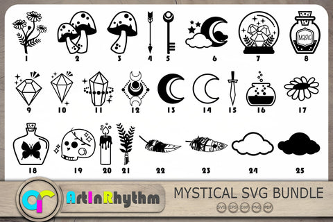 Celestial Svg Bundle, Celestial Svg, Celestial Cliparts, Moons Svg SVG Artinrhythm shop 