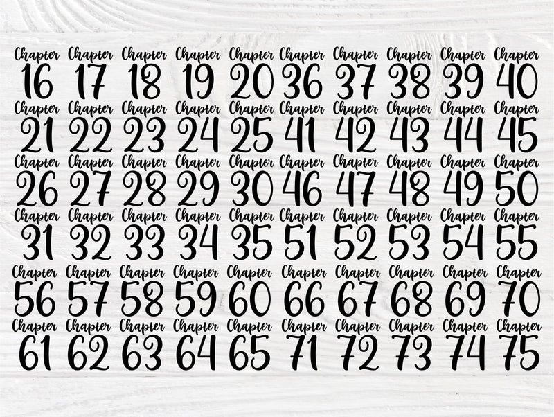 Chapter 16-75 Birthday SVG, 40th, 50th, 60th, 70th - So Fontsy