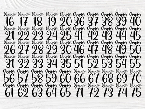 Chapter 16-75 Birthday SVG, 40th, 50th, 60th, 70th SVG TonisArtStudio 
