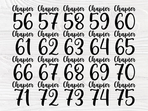 Chapter 16-75 Birthday SVG, 40th, 50th, 60th, 70th SVG TonisArtStudio 