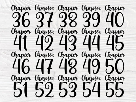 Chapter 16-75 Birthday SVG, 40th, 50th, 60th, 70th SVG TonisArtStudio 