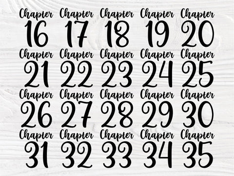 Chapter 16-75 Birthday SVG, 40th, 50th, 60th, 70th SVG TonisArtStudio 