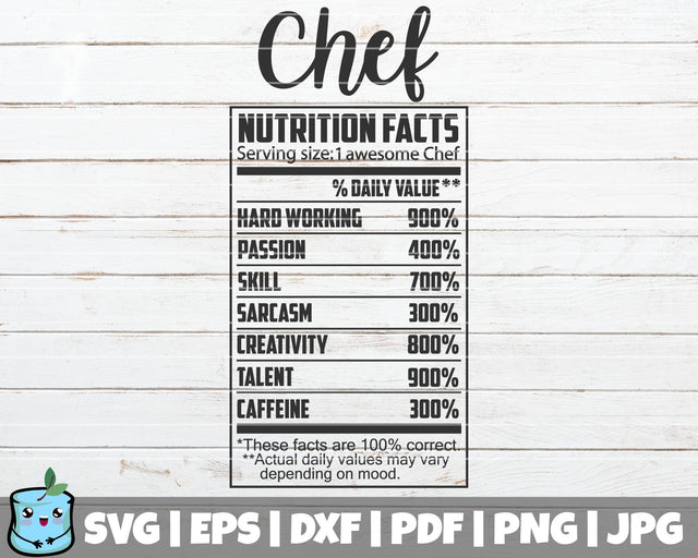 Chef Nutrition Facts SVG MintyMarshmallows 