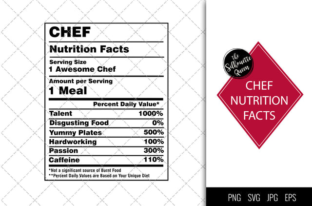Chef Nutrition facts svg – Nutrition svg –Chef facts clipart – Baseball label svg – eps, png, svg for cricut SVG Loveleen Kaur 