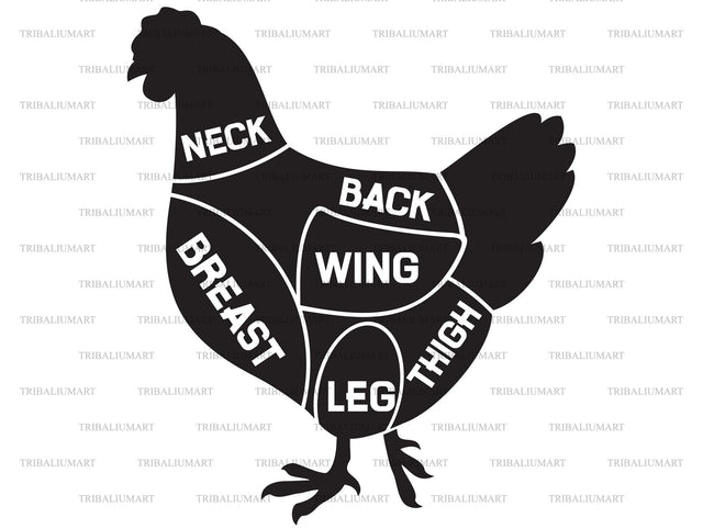 Chicken cuts diagram SVG TribaliumArtSF 