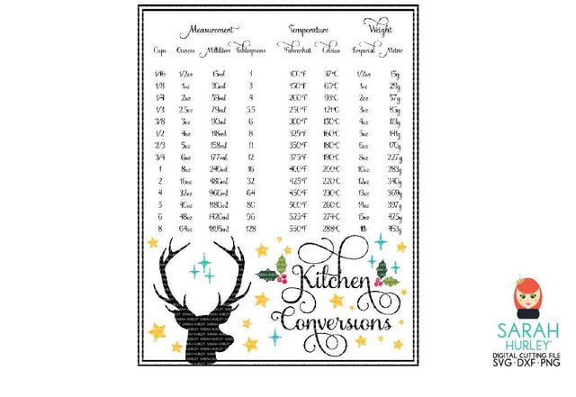 Christmas Kitchen Conversions SVG Sarah Hurley 