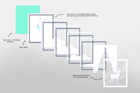 Christmas SVG 3D Scene, Layered Design - Paper Light Box 3D Paper Big Design &Co 