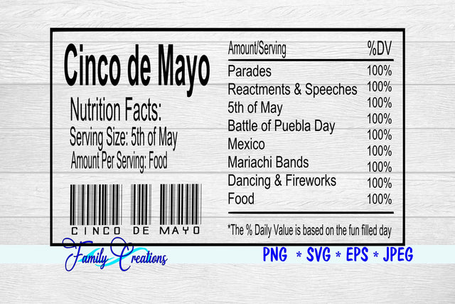 Cinco de Mayo Nutrition Label SVG Family Creations 
