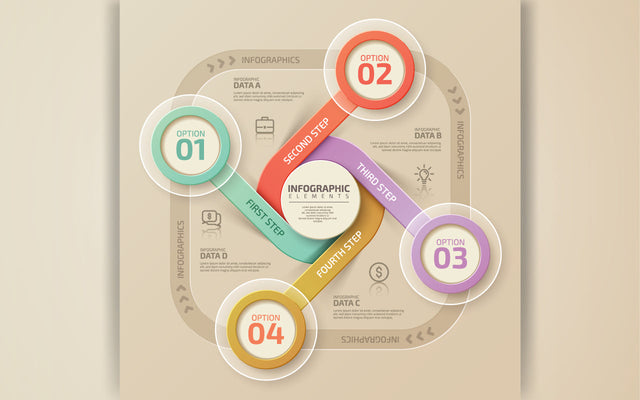Circular diagram, 4 connected round gradient colored elements with numbers, thin line icons, and text boxes. SVG naemmiah021 