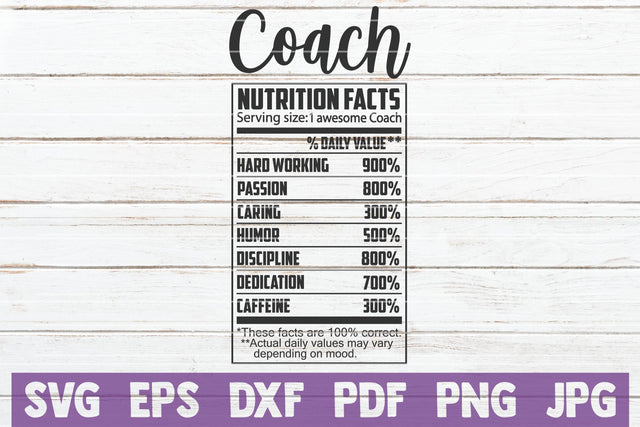 Coach Nutrition Facts SVG MintyMarshmallows 