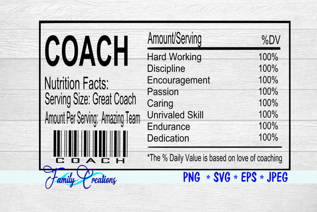 Coach Nutrition Label SVG Family Creations 