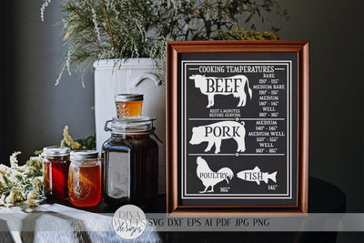 Cooking Temperatures Chart SVG | Meat Poultry Fish SVG | Farmhouse Kitchen SVG | Glowforge Engraving svg SVG Diva Watts Designs 