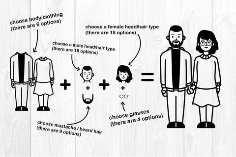 Couple custom character, Valentine couple SVG dadan_pm 