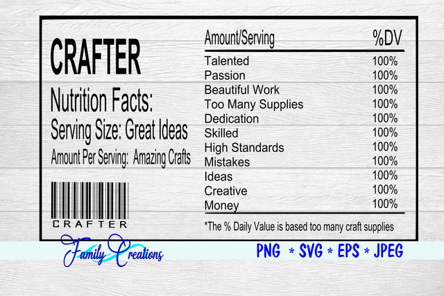 Crafter Nutrition Label SVG Family Creations 