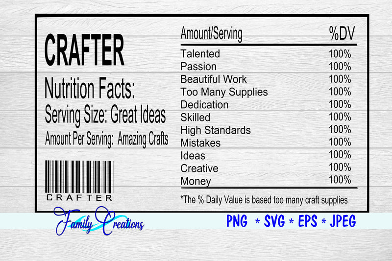 Crafter Nutrition Label SVG Family Creations 