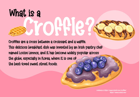 Croffle Font BB Digital Arts 