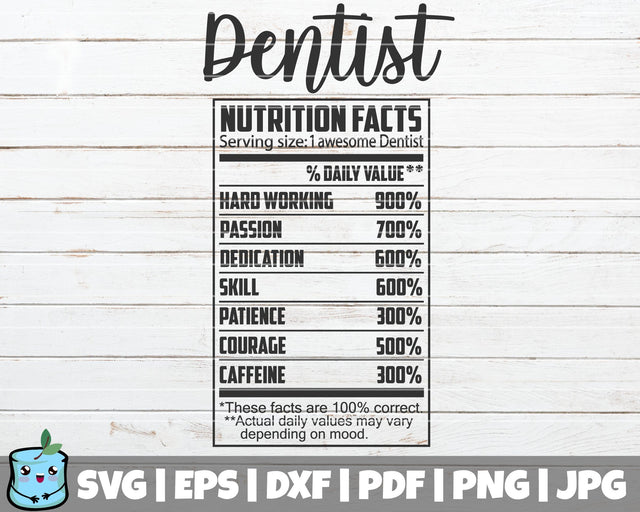 Dentist Nutrition Facts SVG MintyMarshmallows 