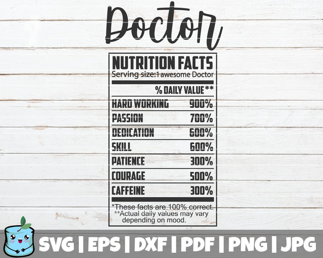 Doctor Nutrition Facts SVG MintyMarshmallows 