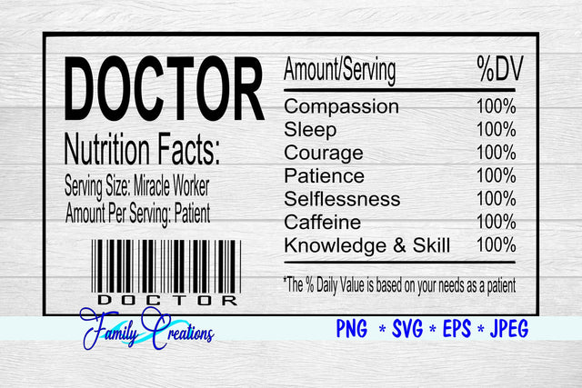 Doctor Nutrition Label SVG Family Creations 
