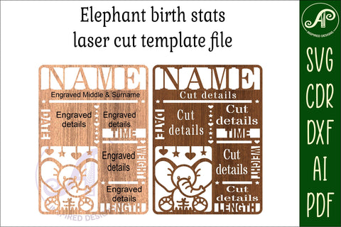 Elephant Baby stats, Birth plaque, announcement sign SVG SVG APInspireddesigns 