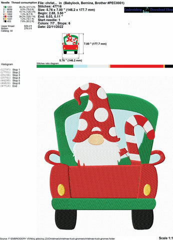 Embroidery Design Christmas truck gnomes Embroidery/Applique DESIGNS embroidery-workshop 