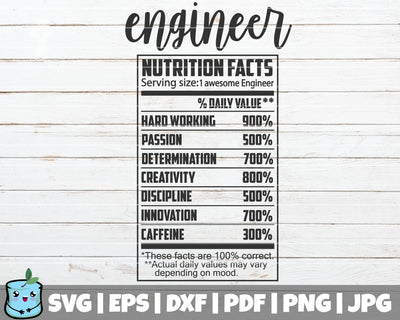 Engineer Nutrition Facts SVG MintyMarshmallows 