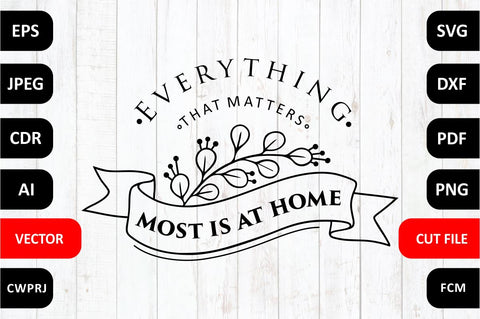 Everything that matters most is at home Family SVG Quote cut file SVG Zoya Miller 