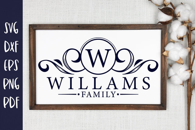 Family Name Monogram SVG | Family SVG SVG CraftLabSVG 