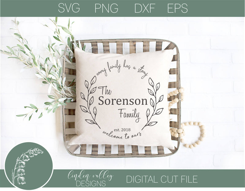 Family Name Round SVG SVG Linden Valley Designs 