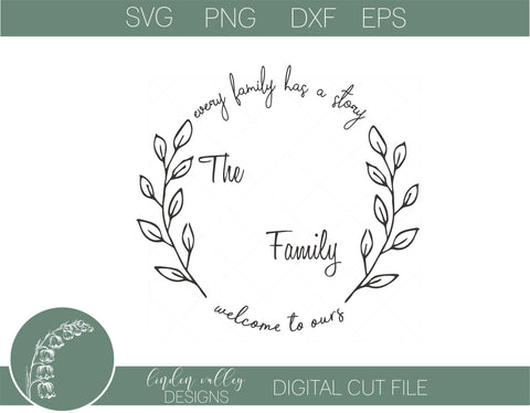 Family Name Round SVG SVG Linden Valley Designs 