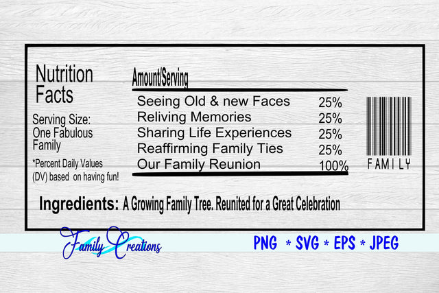 Family Reunion & Gatherings Nutrition Label SVG Family Creations 