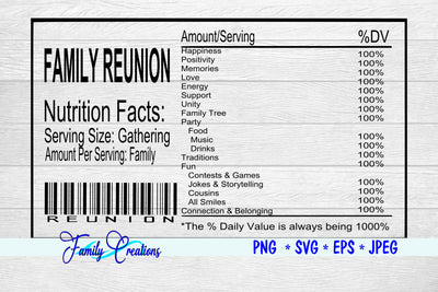 Family Reunion Nutrition Label SVG Family Creations 