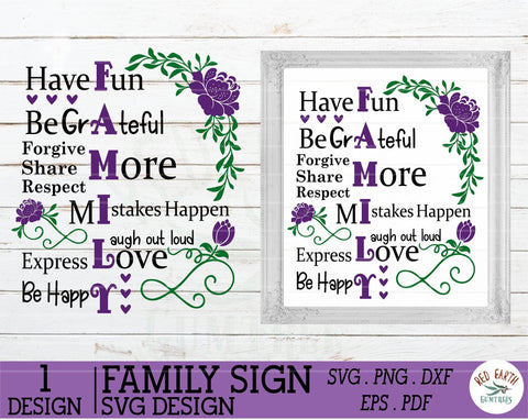 Family sign making Decal SVG,Family Rules SVG,Farmhouse SVG SVG Redearth and gumtrees 