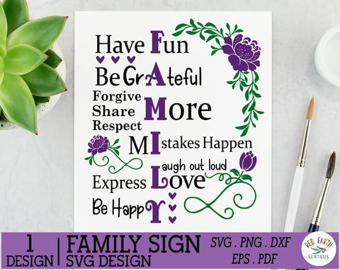 Family sign making Decal SVG,Family Rules SVG,Farmhouse SVG SVG Redearth and gumtrees 