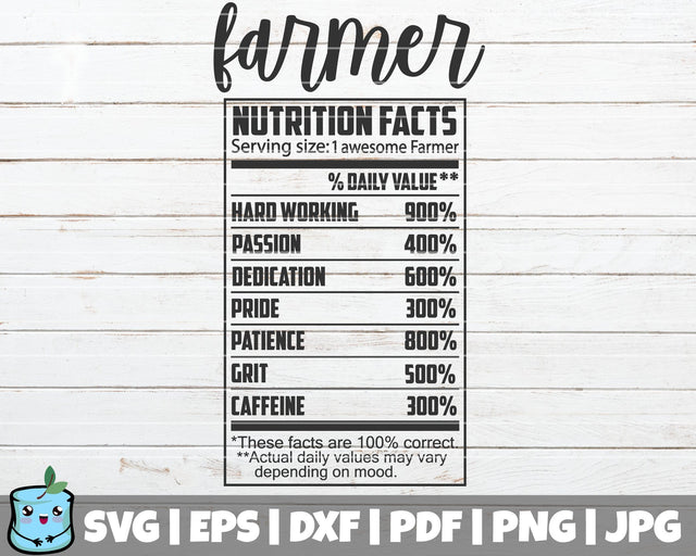 Farmer Nutrition Facts SVG MintyMarshmallows 