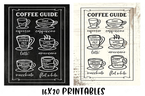 Farmhouse Kitchen Coffee Guide SVG Diva Watts Designs 
