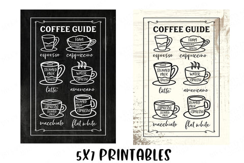 Farmhouse Kitchen Coffee Guide SVG Diva Watts Designs 