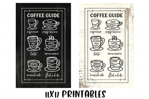 Farmhouse Kitchen Coffee Guide SVG Diva Watts Designs 
