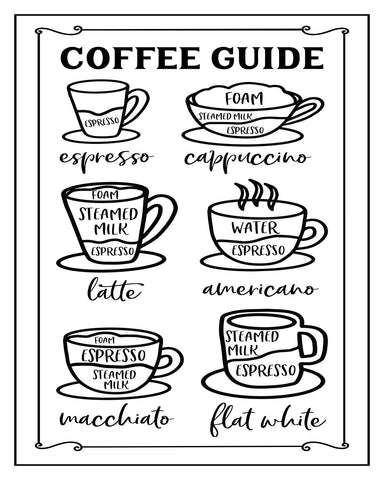Farmhouse Kitchen Coffee Guide SVG Diva Watts Designs 